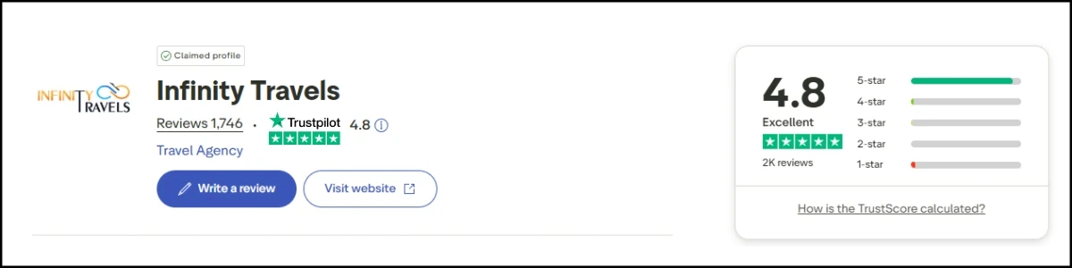 Trustpilot Review on infinity travel mate